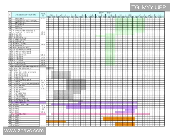 全力以赴慈善跑活动筹备工作计划与实施方案分享
