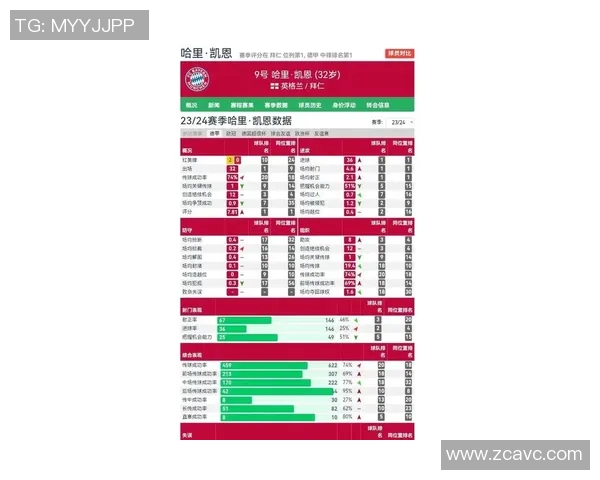 女超联赛射手榜最新动态分析及热门球员表现回顾