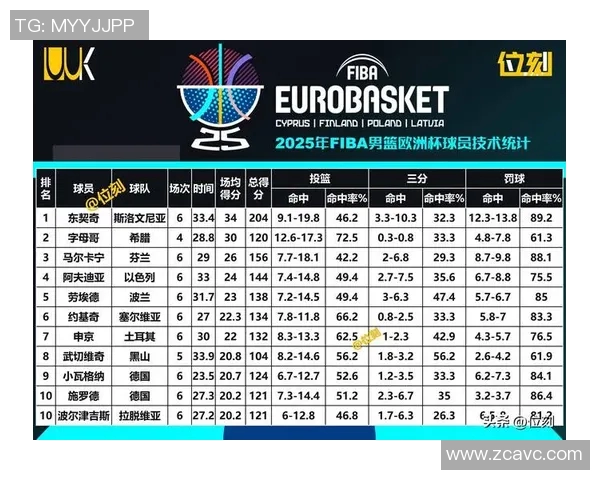 欧洲杯决赛倒计时，两支豪强将争夺冠军头衔